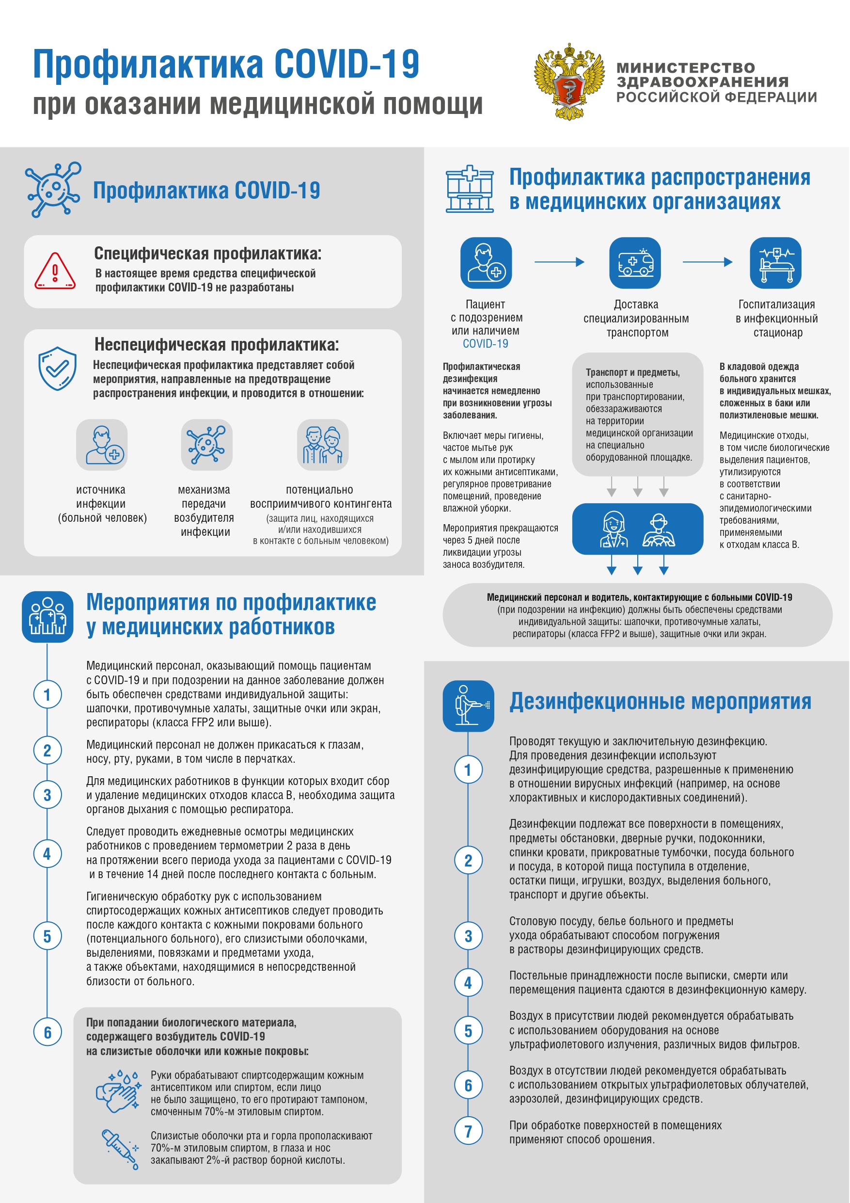 Народные отчеты о вакцинации от covid 19 телеграм как найти